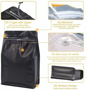 最適なコーヒーパッケージの選び方2